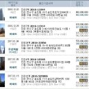 세무사손영철사무소 이미지