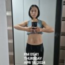 시흥허벌라이프 | (시흥허벌라이프) 비만유전자 검사로 다이어트 성공후기