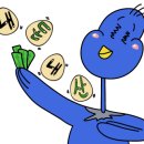 셀프레임