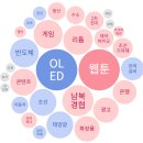 세명바이오텍 이미지