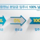 교현주공아파트 이미지