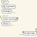 냥냥무인마트