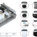 라비앙즈 메종 드 해운대 이미지