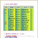 만종역 코스모스 축제(9. 21. ~ 9. 22.) 개최합니다... 축제를 즐기러 오세요....느낌 아니까!!!! 이미지