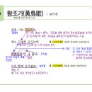 채움국어 이미지