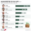 이수그래픽 이미지