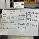 해피주 동물카페 원주점 이미지