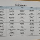 (주)라온푸드 이미지