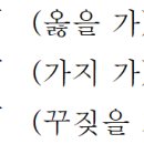 한자인문학 이미지