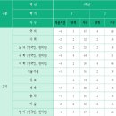 영훈시스템 이미지