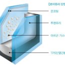 로이복사 이미지