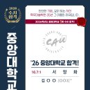 고공미술학원