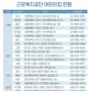 근로복지공단어린이집 이미지