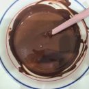 [제주도 여행] 초콜릿 만들기 체험할수 있는 초콜릿랜드 이미지