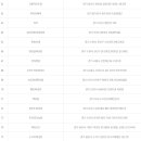 대영상가슈퍼 이미지