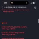 룰루상회