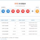 반여상회 이미지