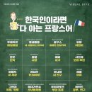 프랑스어 이미지