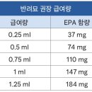 내추럴펫 이미지