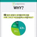 신논현역 2번출구 뒤 이미지