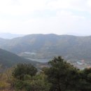 정상 조망점 이미지