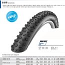 29셀프크리닝 이미지