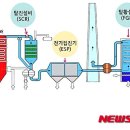 우리 발전소 이미지