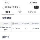배정일 이미지