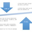 키즈마켓 이미지