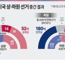 상그라픽 이미지