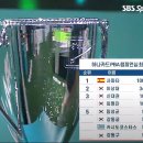 10,000점당구 이미지