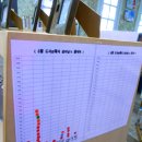 복사꽃필무렵작은도서관 이미지