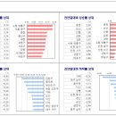 매하