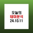 [오늘의 테마분석] 2024년 10월 11일 (한강 노벨상_출판, 경영권분쟁_티웨이항공, 바이오_개별)