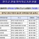 동서가정의학과의원 이미지