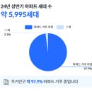 (주)아산건어물 이미지