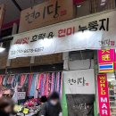 현미당