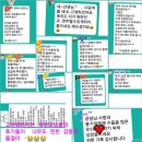 세종시종촌동피아노 가재4단지바른손피아노의 예쁜손모양