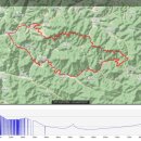 상동삼거리 이미지