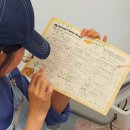 성북역사문화공원 앞 | 2025년 상반기 성북밀로 라이프클럽 - 기록하기 모임 : 네 번의 만남 기록