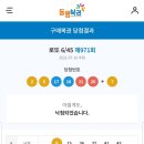화전대박복권 네이버블로그