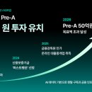 프리모터스