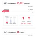 큰시장정육점 이미지