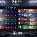 [LOL] 미리 보는 다음주 LCK 경기 일정.jpg 이미지