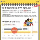 소확행 이미지