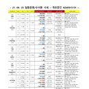 지에스(GS)25개포빌리지 이미지