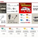 디씨365 - 관악구 은천로25길 27 | 디씨365