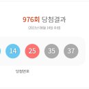 씨유(CU) 구미구평부영2단지점 | 로또 976회 2등 1등 당첨지역 판매지역 당첨점 판매점