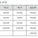 (주)파인상사 이미지