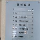 W4. 베일즈 2층 무료 피팅, 야외 스냅 미니 드레스 구매, 10벌 이상 입어본 후기